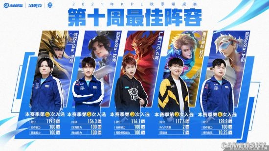 德甲联赛以 德甲联赛以