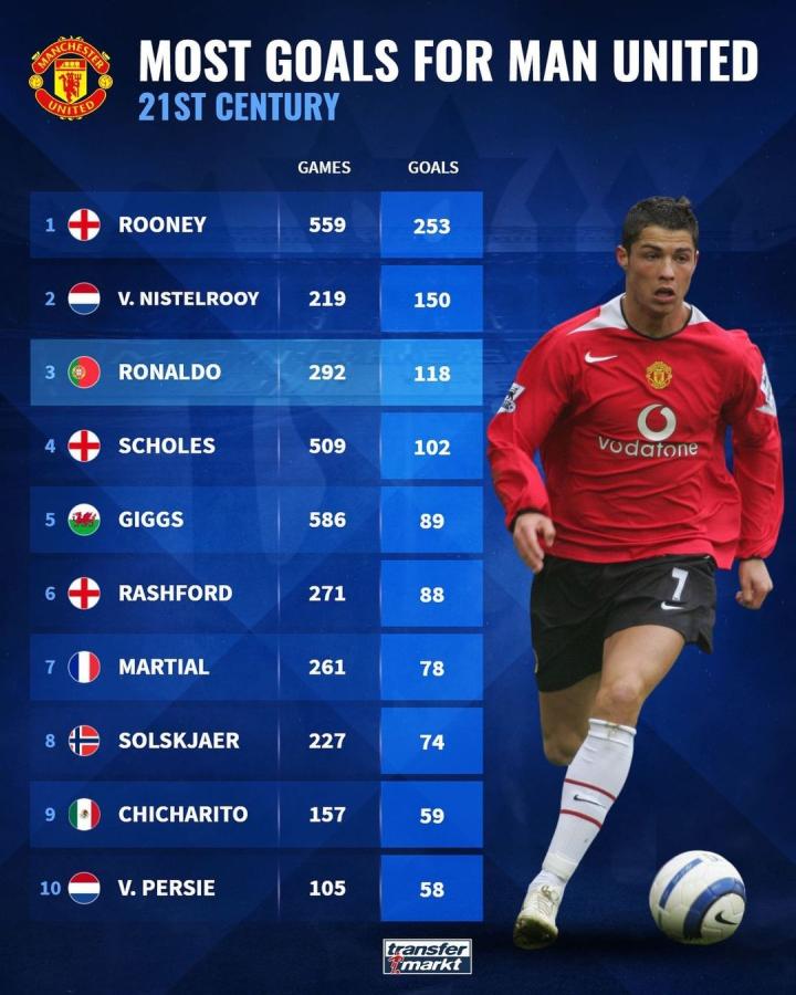 将是巨大的 将是巨大的