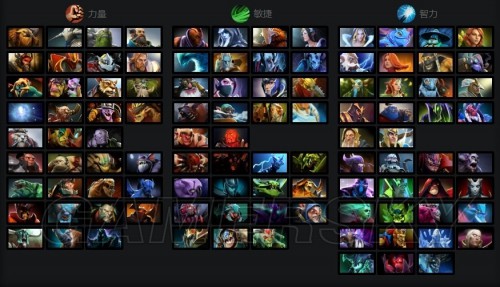 戴维斯交错 戴维斯交错