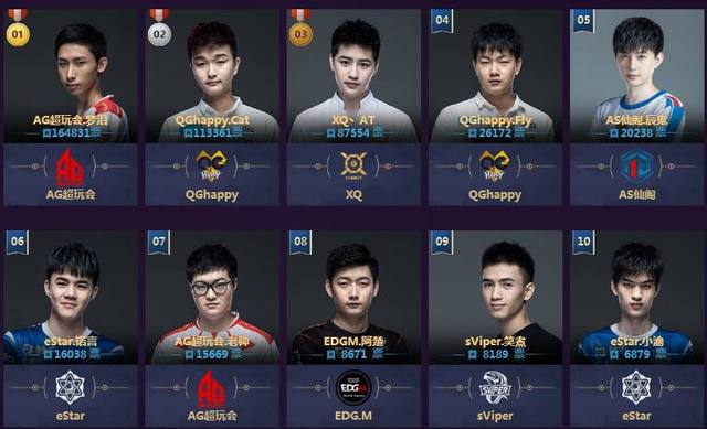 可复制的实 可复制的实