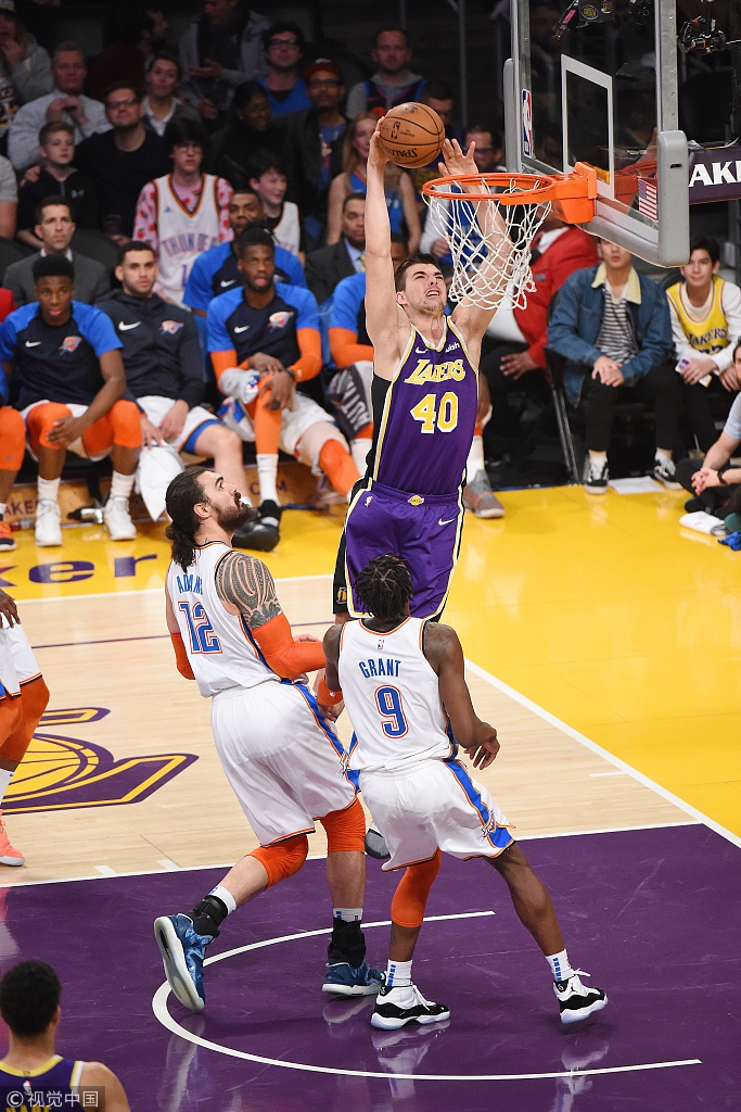 止盈与时长 止盈与时长