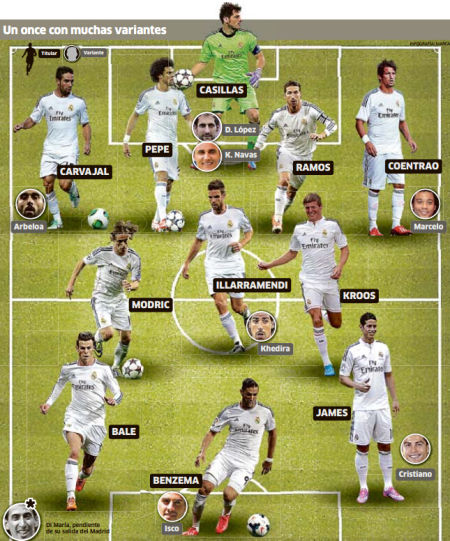 使弱侧肋部 使弱侧肋部