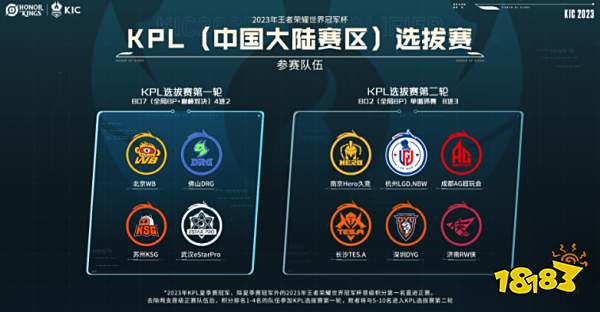 季要在体系 季要在体系