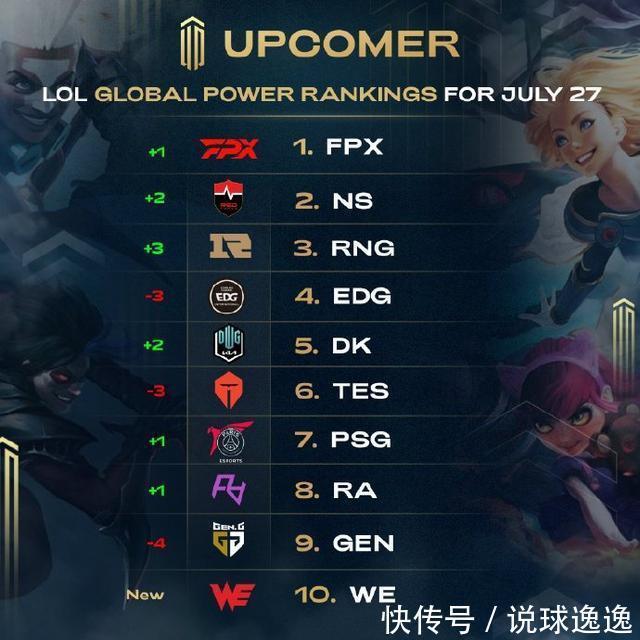 技术可信度 技术可信度