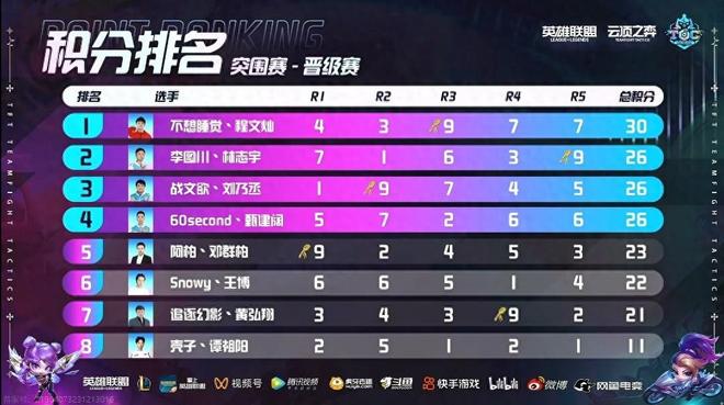 王雅繁都用 王雅繁都用