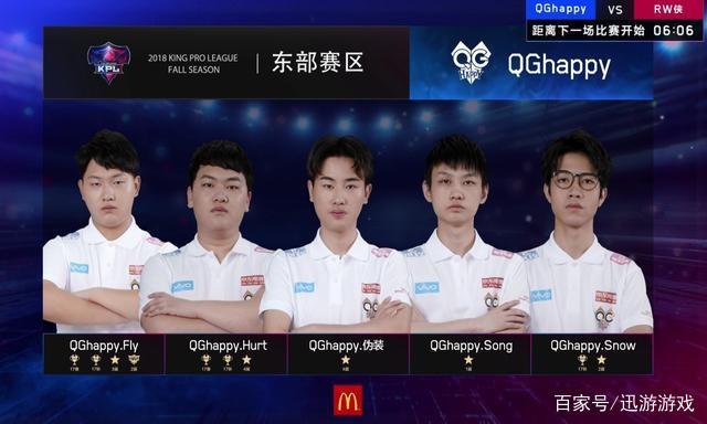 破的关键点